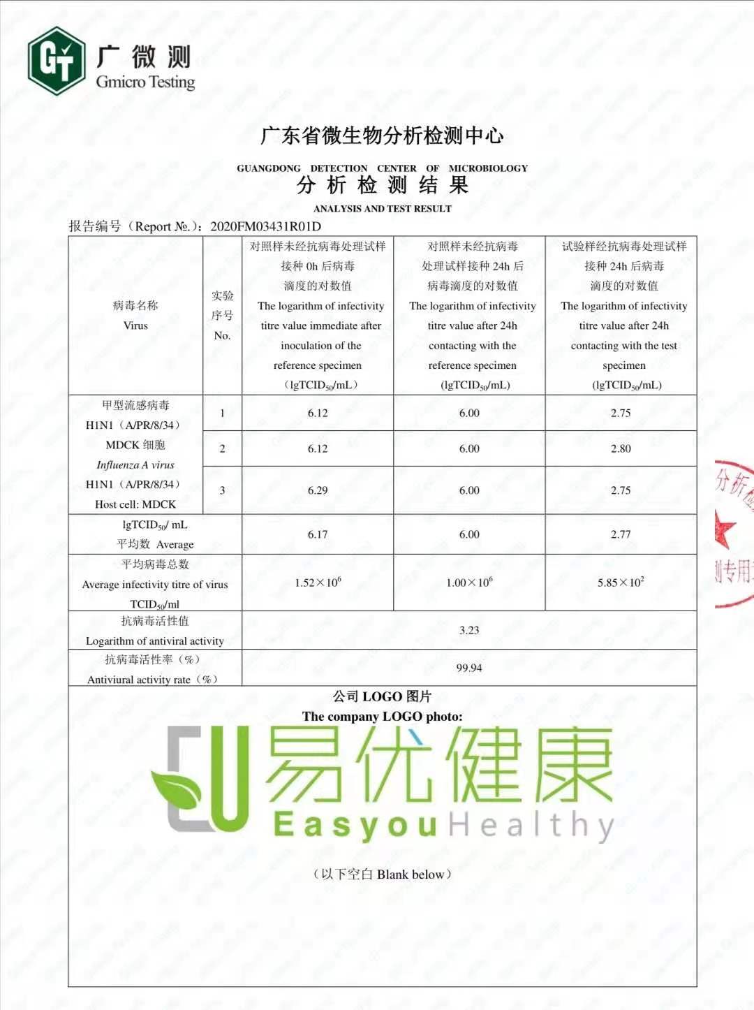 1623815440934973.jpg 1f00dbec1e4ced37517f487c2bd29da.jpg